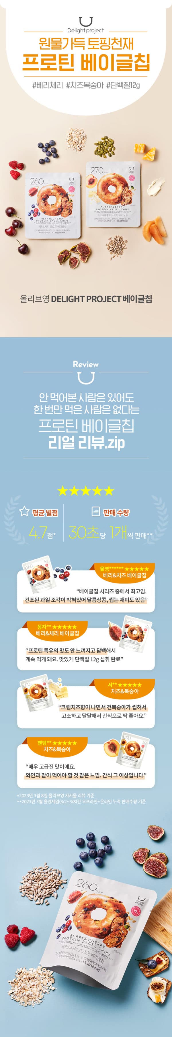 韓國食品-[Delight Project] 莓果&車厘子蛋白低熱量貝果脆餅乾 55g