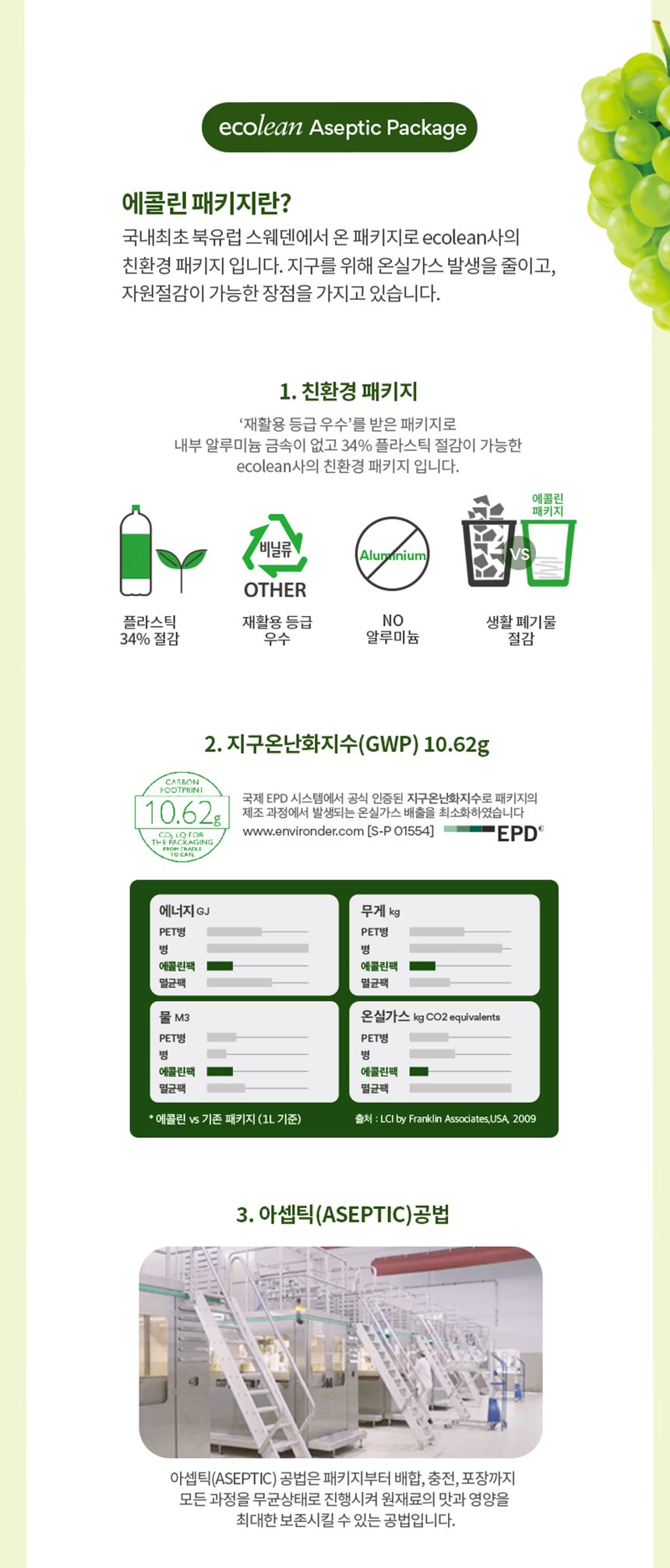 韓國食品-[비락] 오늘의 샤인머스캣 110mL