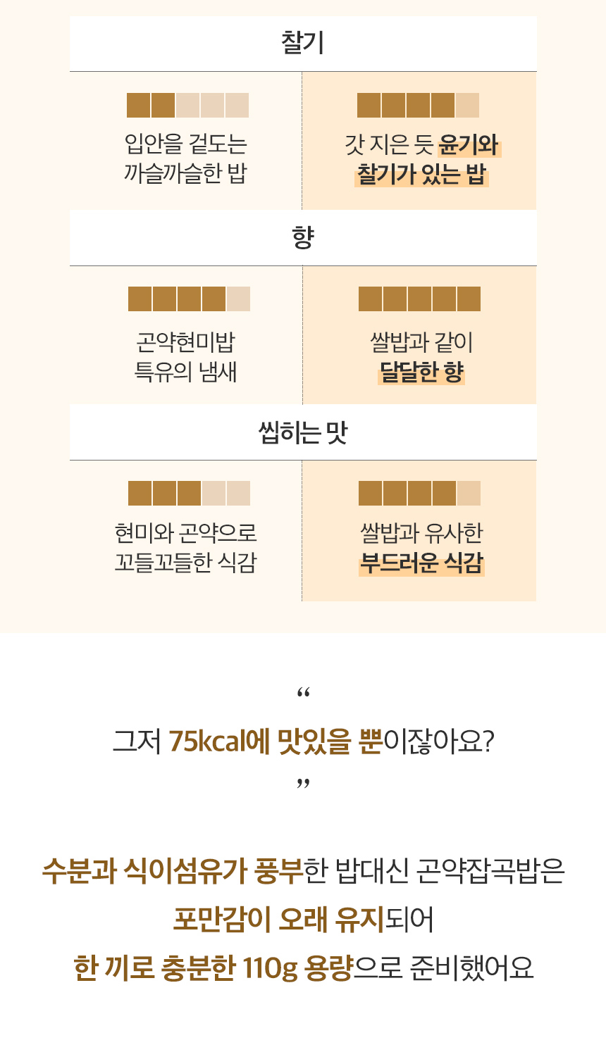 韓國食品-(Expiry Date: 28/12/2024) [한채원] 밥대신75칼로리 귀리 현미 곤약밥 110g