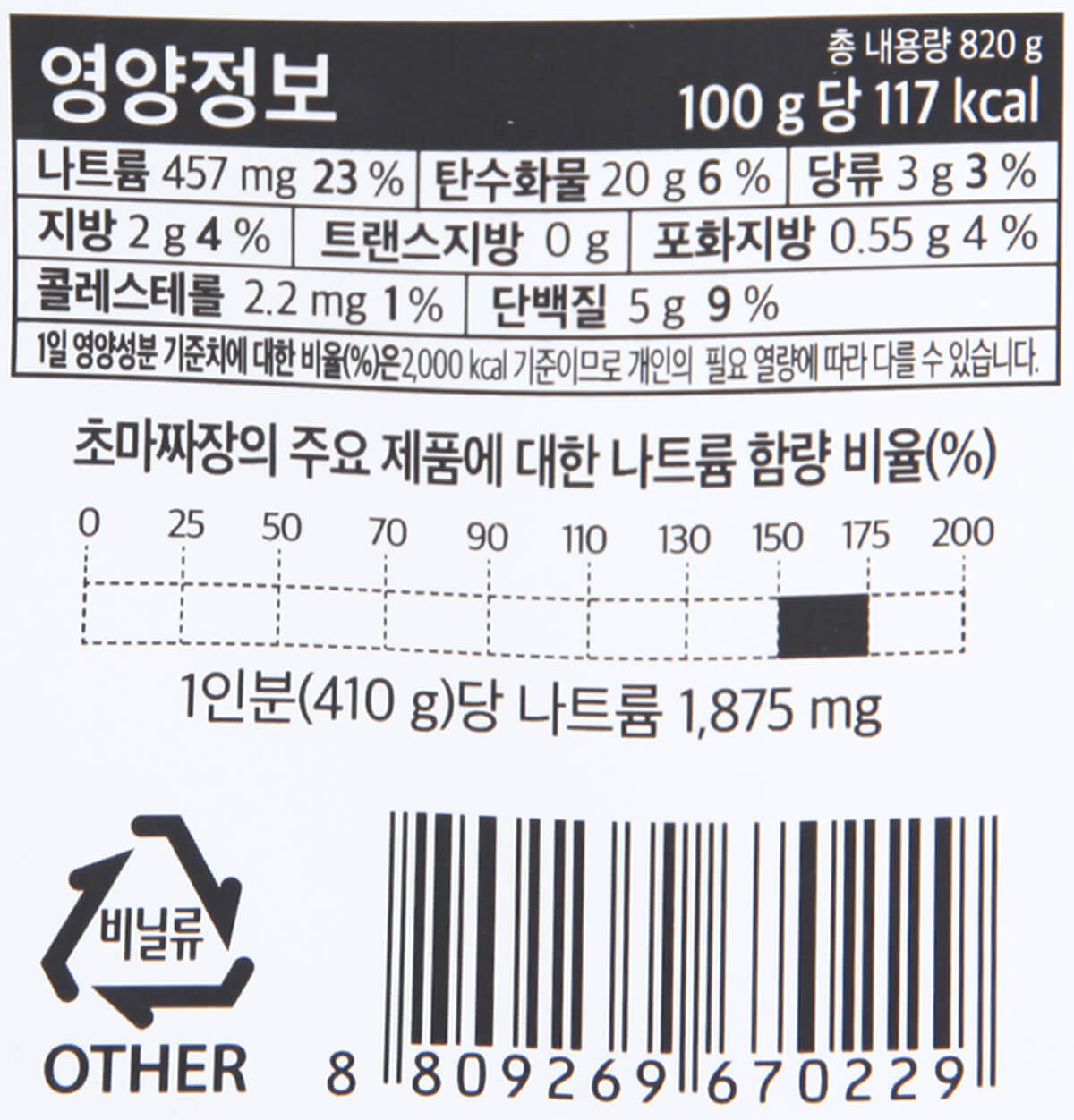 韓國食品-[Peacock] 炒馬炸醬麵 820g