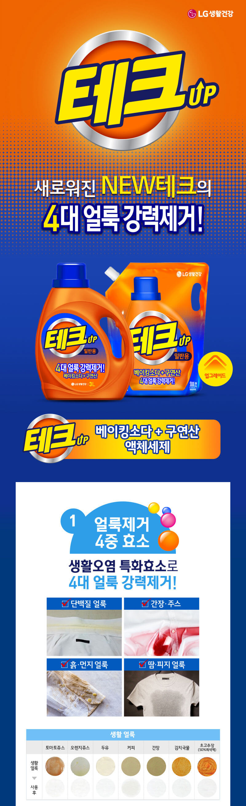 韓國食品-[LGCare] TECH標準洗衣液補充裝 2L