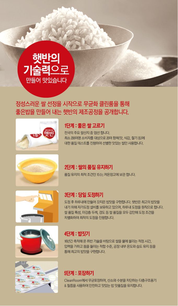韓國食品-[CJ] Instant Rice[Big Size] 300g