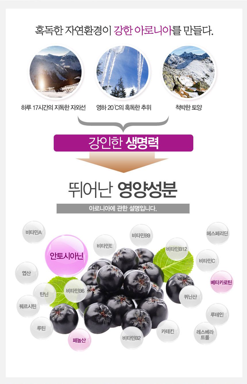 韓國食品-[GNM] 순수한아로니아 70ml (no.7)