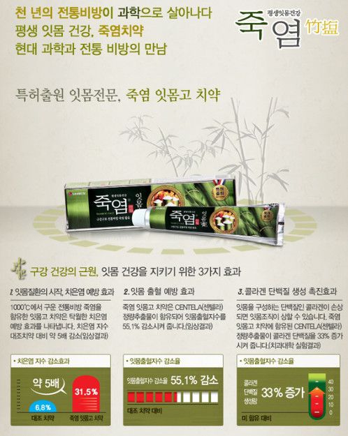 韓國食品-[LGcare] Comforting Teethridge Bamboo Salt Toothpaste 140g