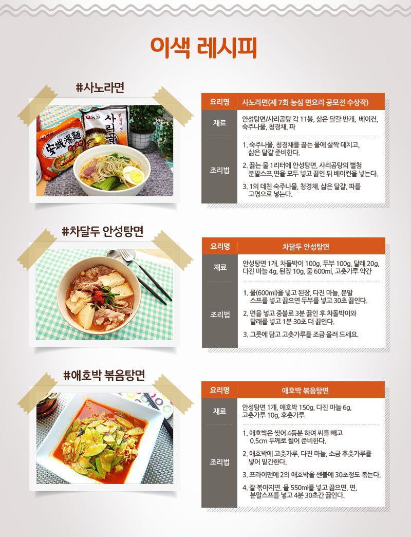 韓國食品-[Nongshim] Ansung Instant Noodle 125g*5p