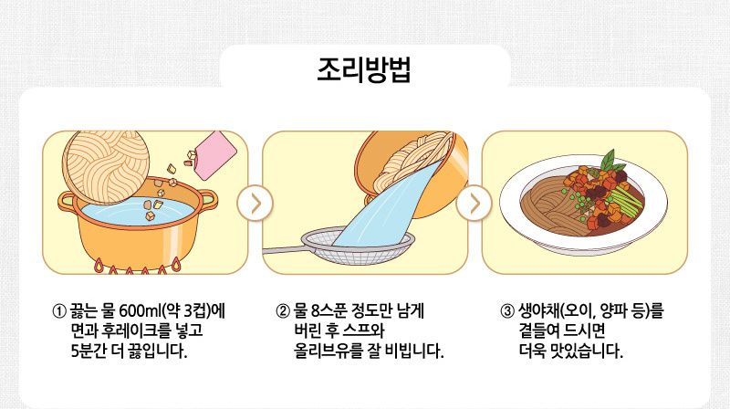韓國食品-[농심] 올리브짜파게티 140g*5입
